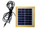 10w PV Solar Panels / Poly Solar Cell chống ăn mòn UL 1703 cháy Phân loại