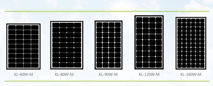 Nhôm 80W Mono Crystal Panel năng lượng mặt trời 21.6V mạch điện áp thấp - Kính sắt