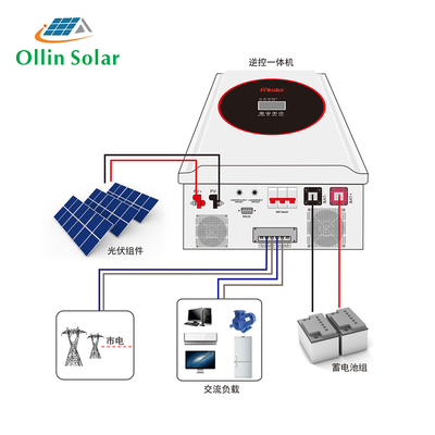 Tắt lưới Hệ thống năng lượng mặt trời dân dụng Trọn bộ 5KW 10kw 15kw với Pin năng lượng mặt trời