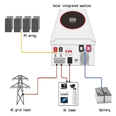 Mua Hệ thống điện mặt trời 5KW 10KW không nối lưới trọn bộ cho gia đình online manufacture