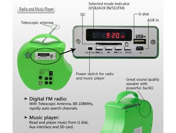 Mua 10 Watt Portable Solar Charger Bảng điều chỉnh năng lượng mặt trời chiếu sáng Radio Music Player Hệ thống Carry dễ dàng online manufacture