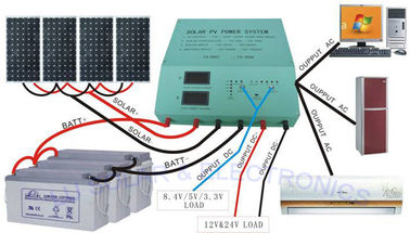 Mua Off - Grid Hệ thống điện mặt trời / Nhà Hệ thống năng lượng mặt trời với 48V Pin 20A Inverter online manufacture