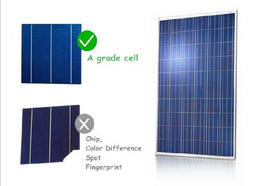 Mua Tấm pin mặt trời màu đen di động màu đen cao Transmissions Low Iron Tempered Glass Front Sheet online manufacture