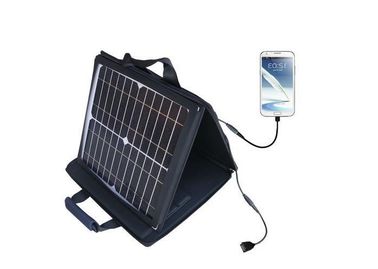 Mua Hiệu suất chuyển đổi cao Túi sạc năng lượng mặt trời kép - Sạc thông minh USB online manufacture