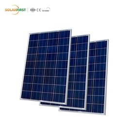 Mua Tấm năng lượng mặt trời mô-đun công nghiệp, tấm năng lượng mặt trời đa tinh thể không thấm nước online manufacture