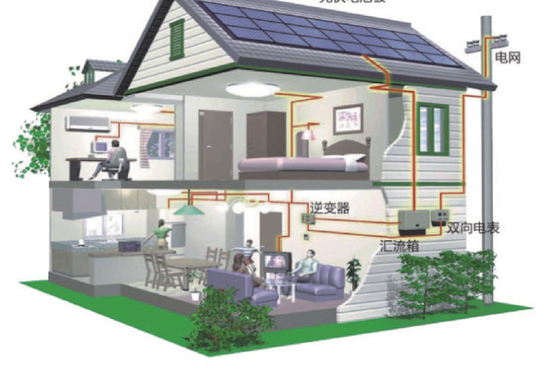 Mua Trạm năng lượng mặt trời đơn tinh thể 10KW trên lưới cho năng lượng tái tạo online manufacture