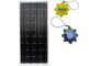 90W PV Solar Panels Durable kim loại khung sạc cho giao thông ánh sáng pin